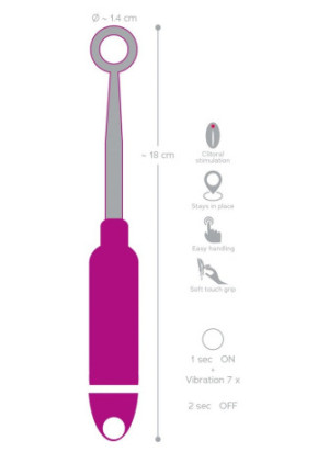 Clit Stimulation Loop